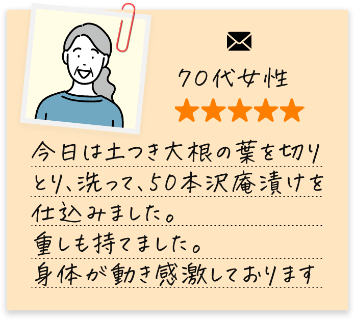 70代女性。
            今日は土つき大根の葉を切りとり、洗って、50本沢庵漬けを仕込みました。重しも持てました。身体が動き感激しております。