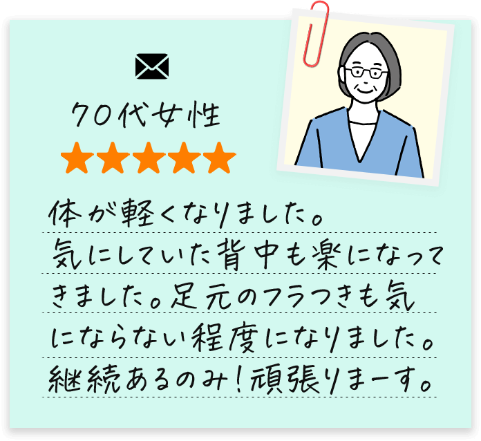 70代女性。体が軽くなりました。気にしていた背中も楽になってきました。足元のフラつきも気にならない程度になりました。継続あるのみ！頑張りまーす。